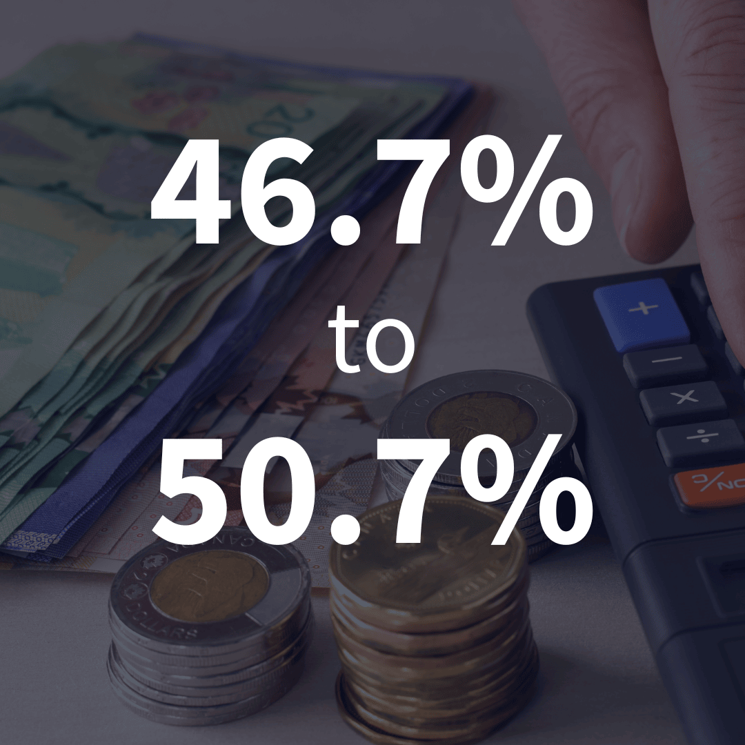 Canadian currency and coins, illustrating Passive Income Tax rates ranging from 46.7% to 50.7%.